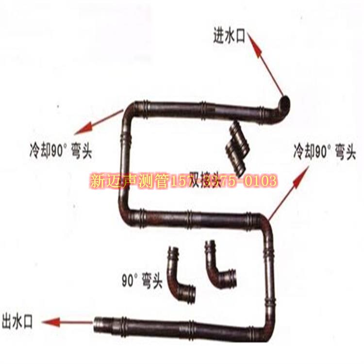 推薦:海北注漿管經(jīng)銷商